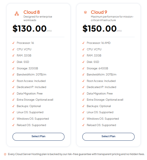Cloud Servers for Practical Experience