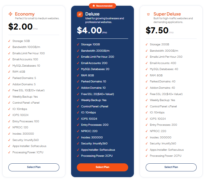 With TezHost cPanel Web Hosting, customers can explore compatible hosting plans and review available website management features.