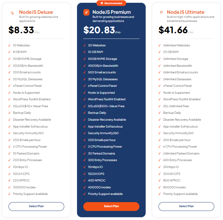 TezHost node.js web hosting solutions for websites businesses and developers