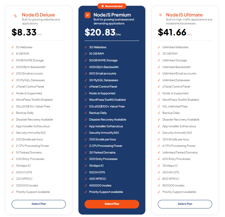 Node.js Hosting