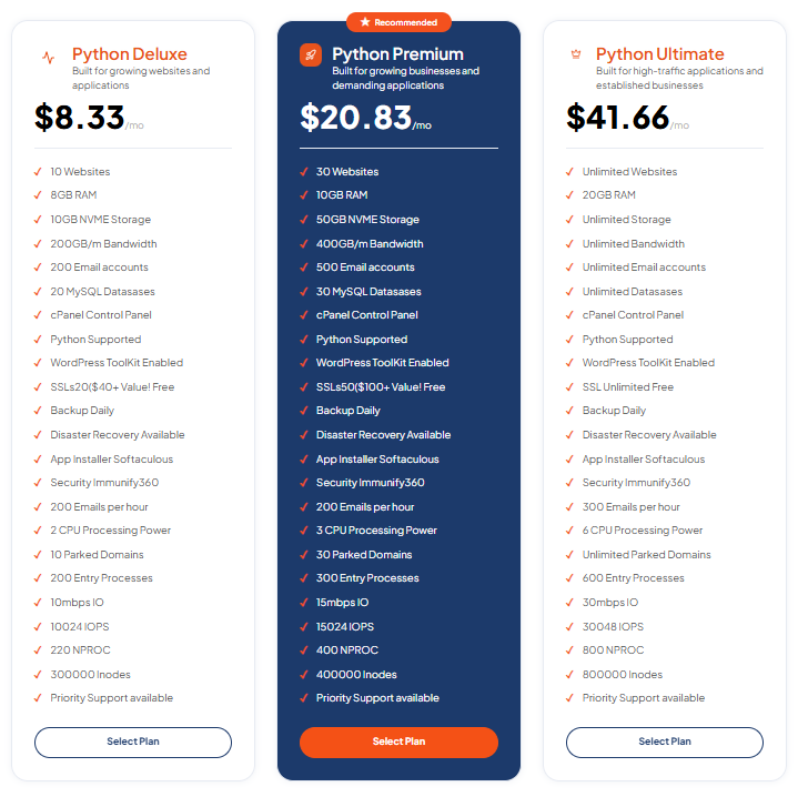 Python Hosting
