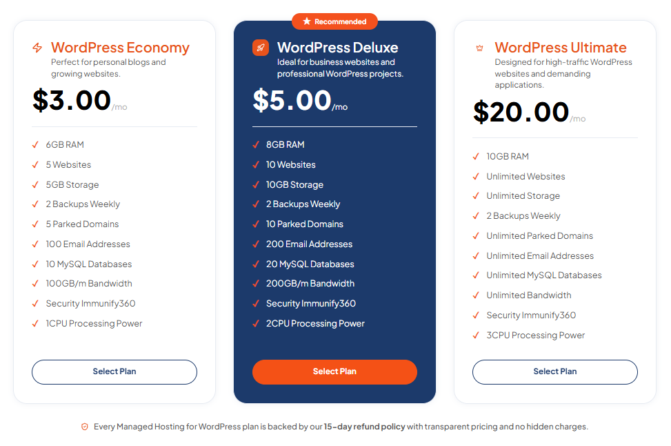 WordPress Cloud Hosting