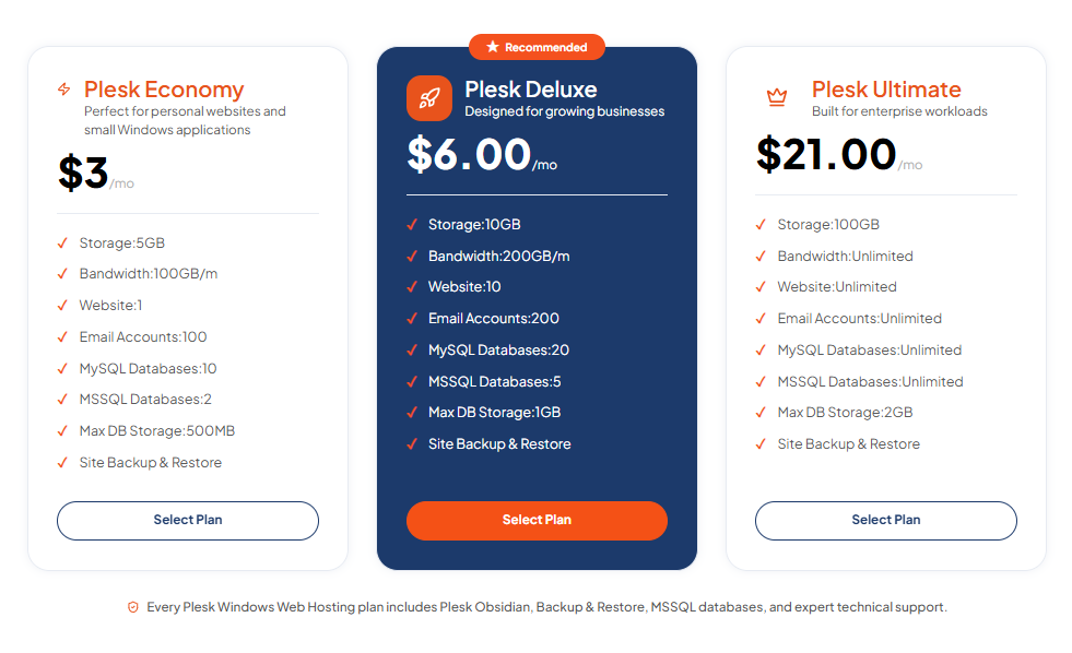 Plesk Windows Web Hosting