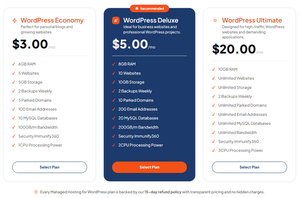 TezHost WordPress hosting plans for bloggers startups and business websites