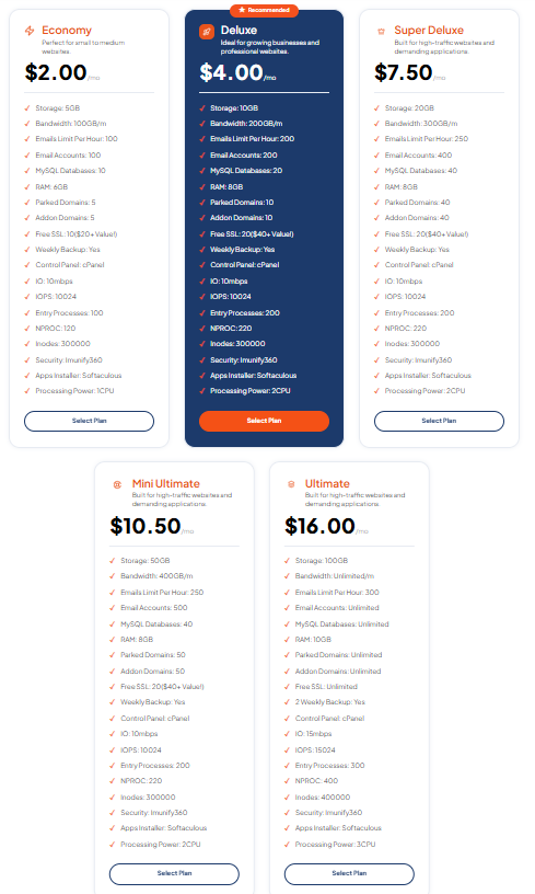 TezHost cPanel web hosting