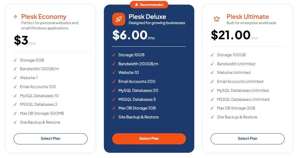 TezHost Plesk windows hosting