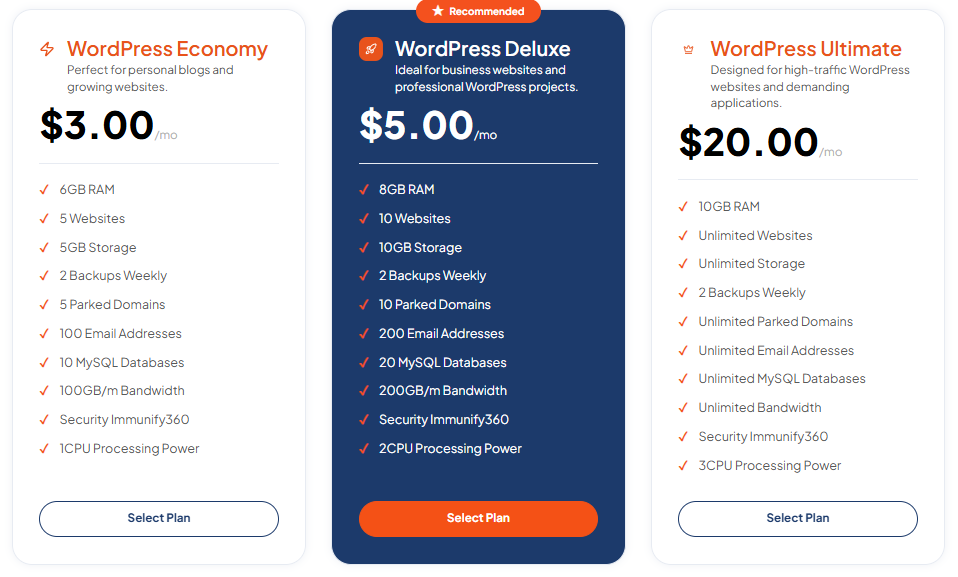 TezHost Managed WordPress web hosting
