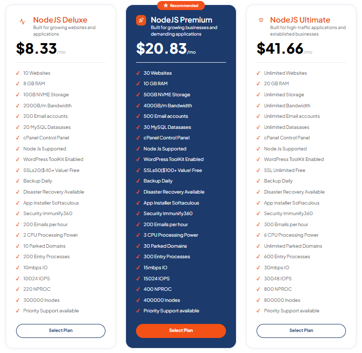 TezHost Node.js web hosting