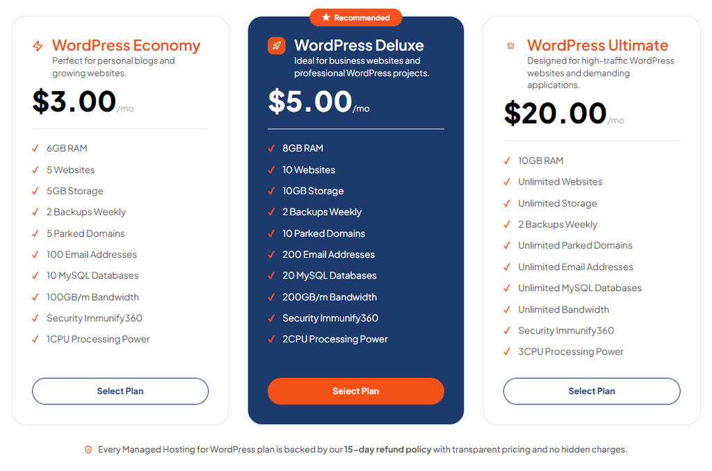 How TezHost Is Revolutionizing Ecommerce Web Hosting