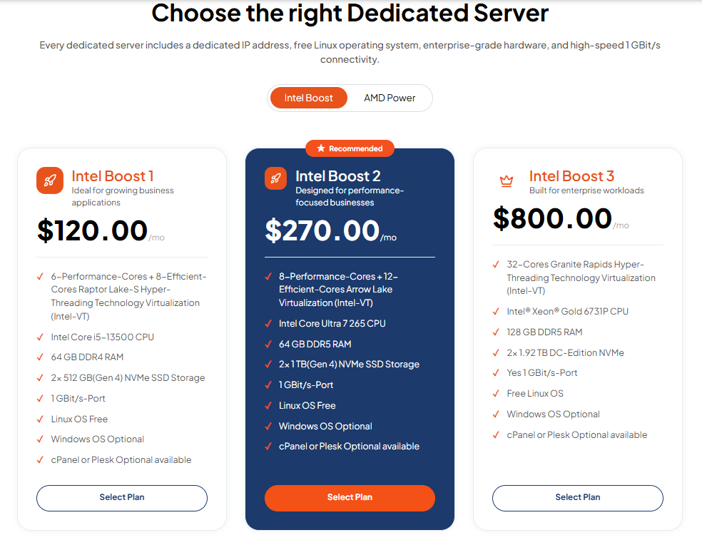 Dedicated Servers for Greater Hardware Control