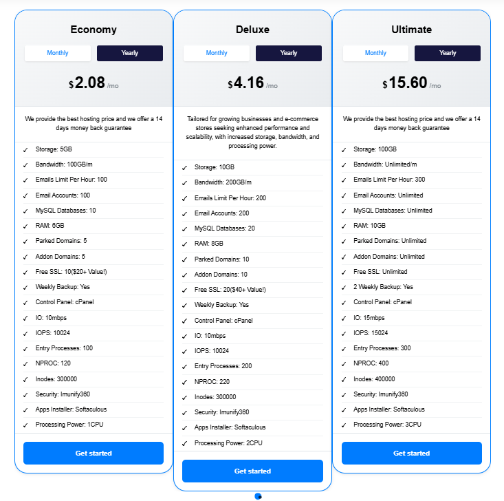 Types of Web Hosting: 7
shared hosting
tezhost