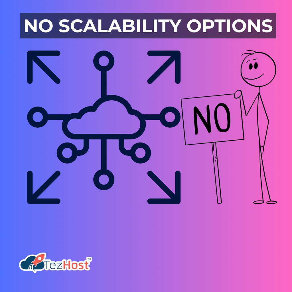 No Clear Upgrade Path or Scalability Options