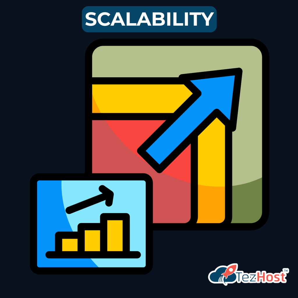 scalable web hosting options for growing businesses